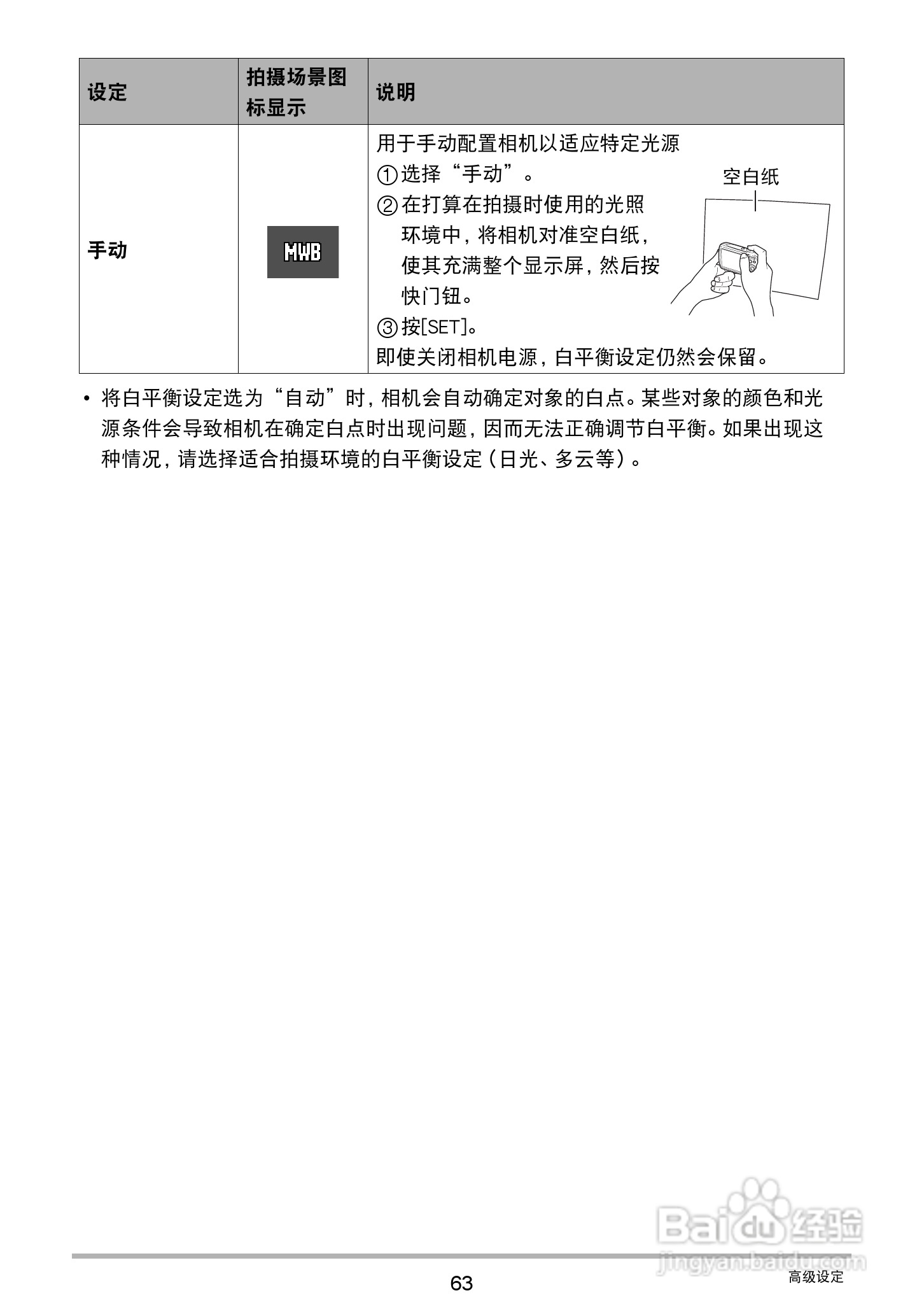 卡西欧EX-Z32数码相机使用说明书:[7]