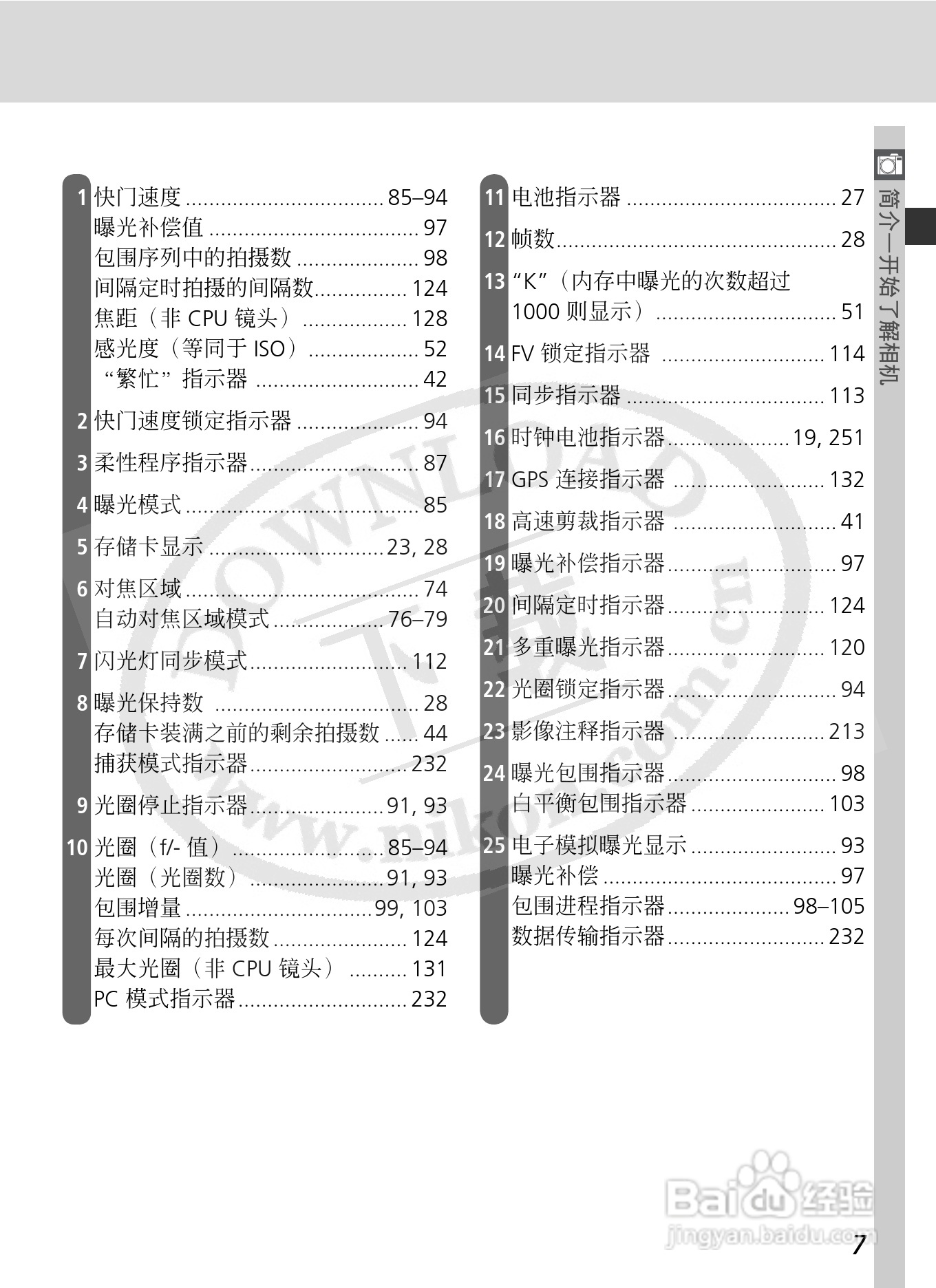 尼康D2X数码相机使用说明书:[3]