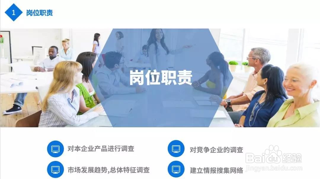 PPT：如何对一份工作汇报PPT进行排版设计？