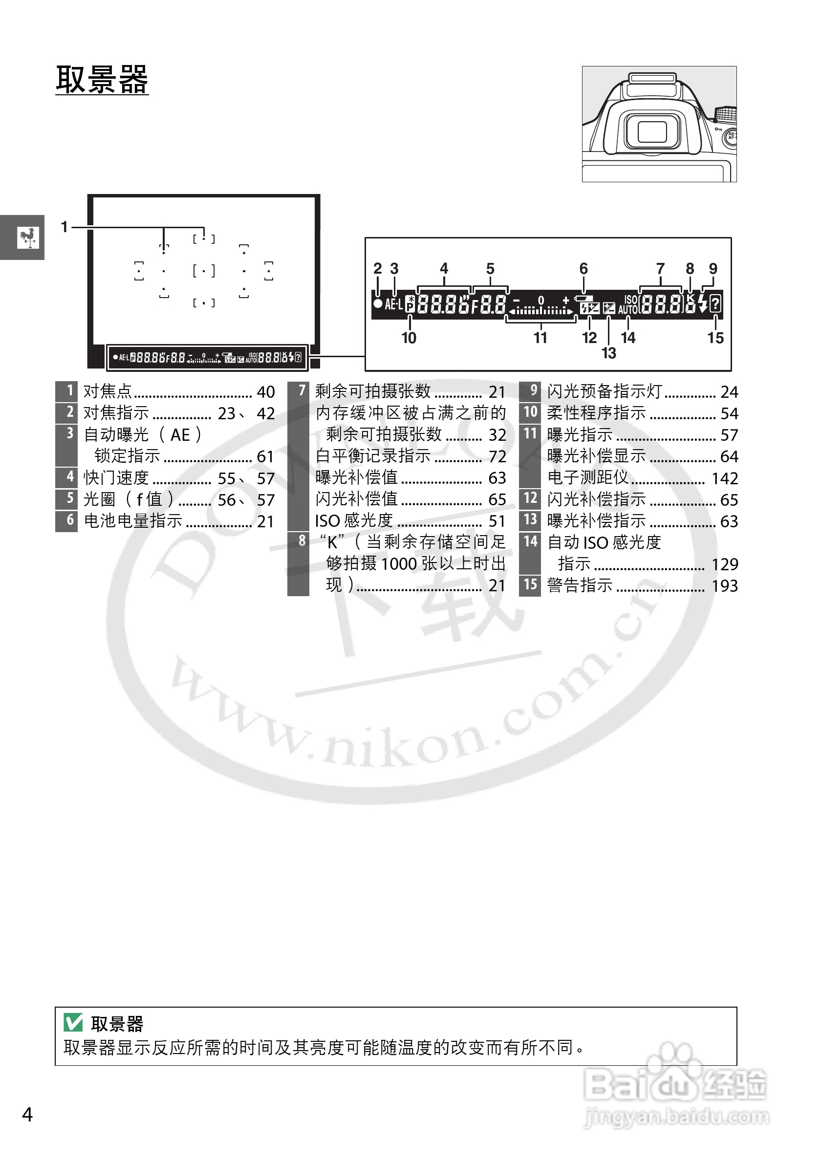 尼康NIKON D3200数码相机使用说明书:[3]