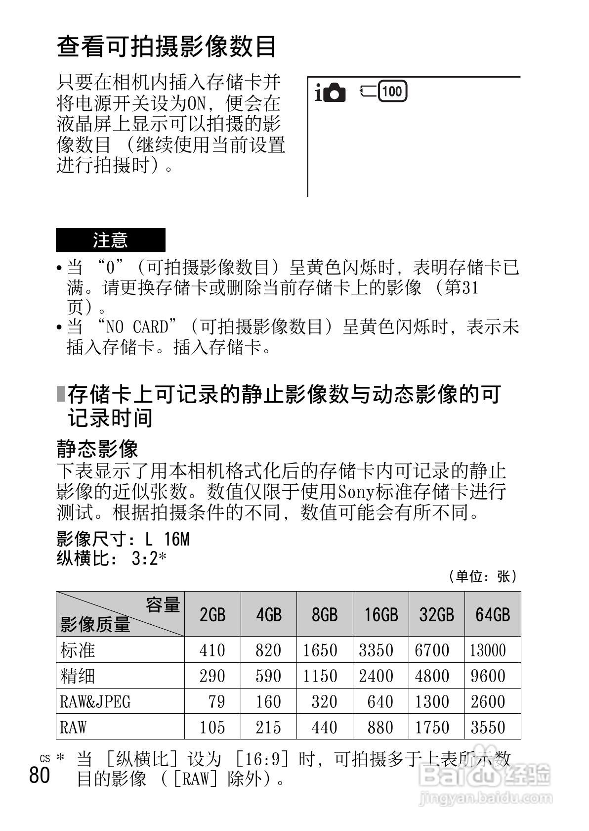 SONY索尼 NEX-6数码相机说明书:[8]