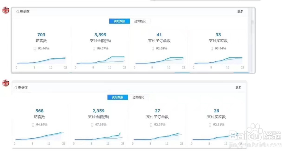 店铺淘客软件如何选择