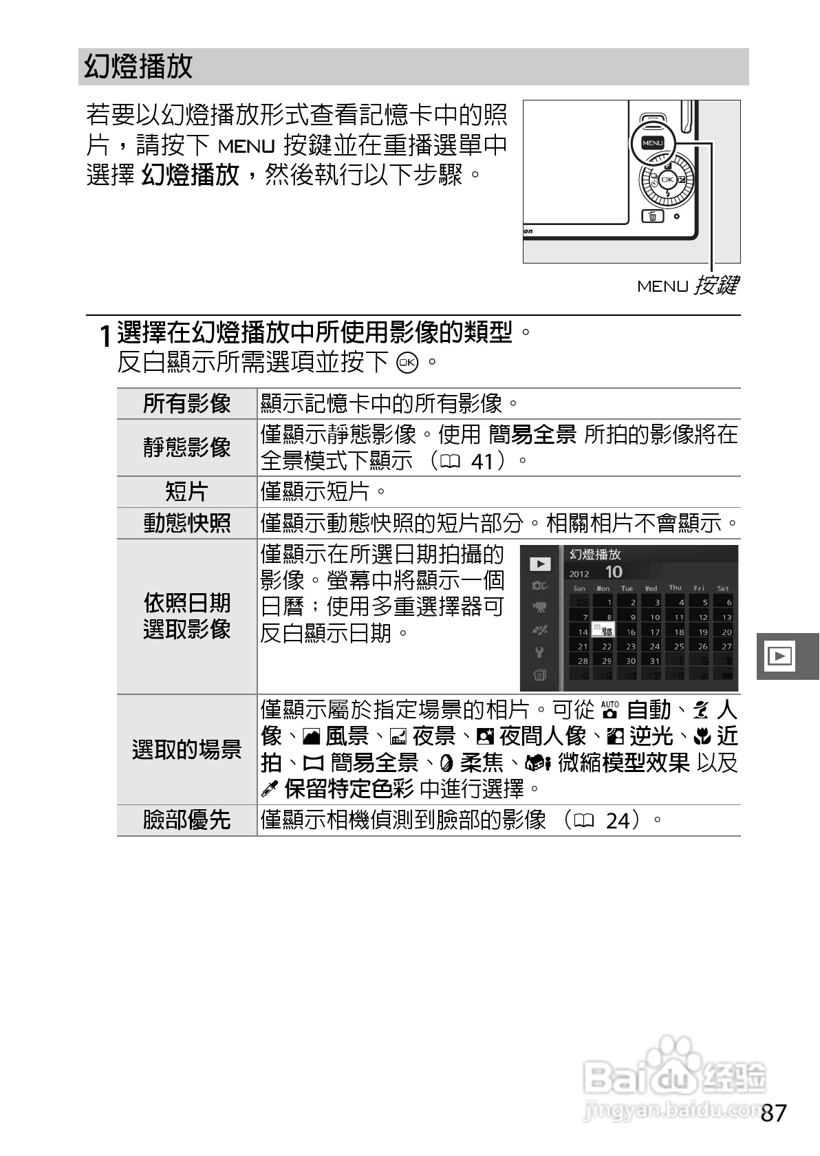 尼康Nikon 1 J3数码相机说明书:[11]
