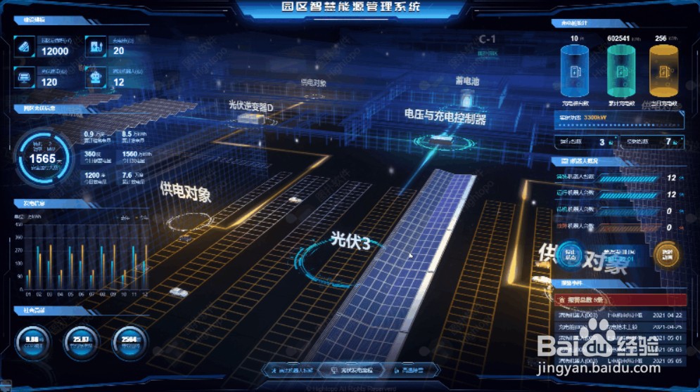 智慧光伏可视化平台搭建