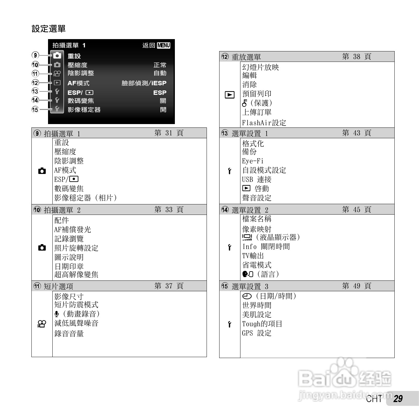 奥林巴斯TG-2数码相机说明书:[3]