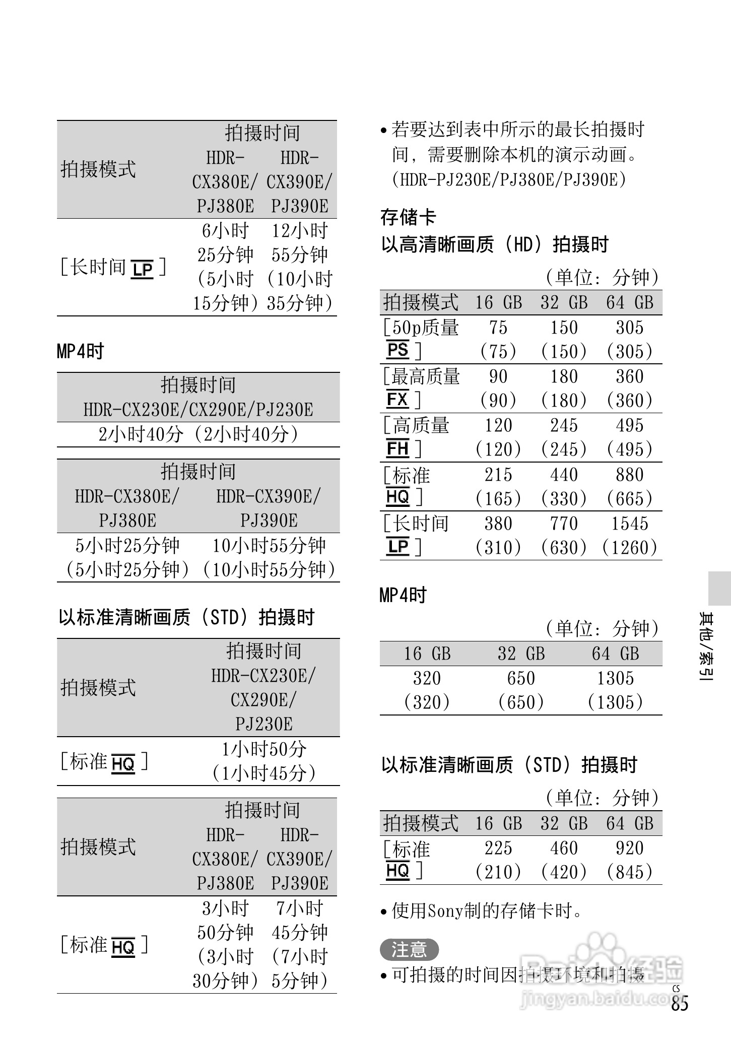 SONY索尼HDR-PJ390E数码摄像机说明书:[9]