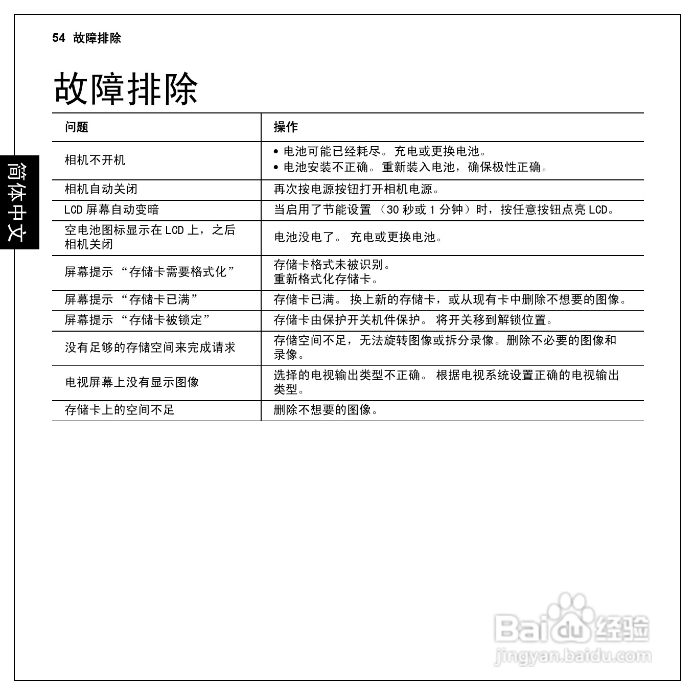 爱国者T1260数码相机伴侣王说明书:[7]