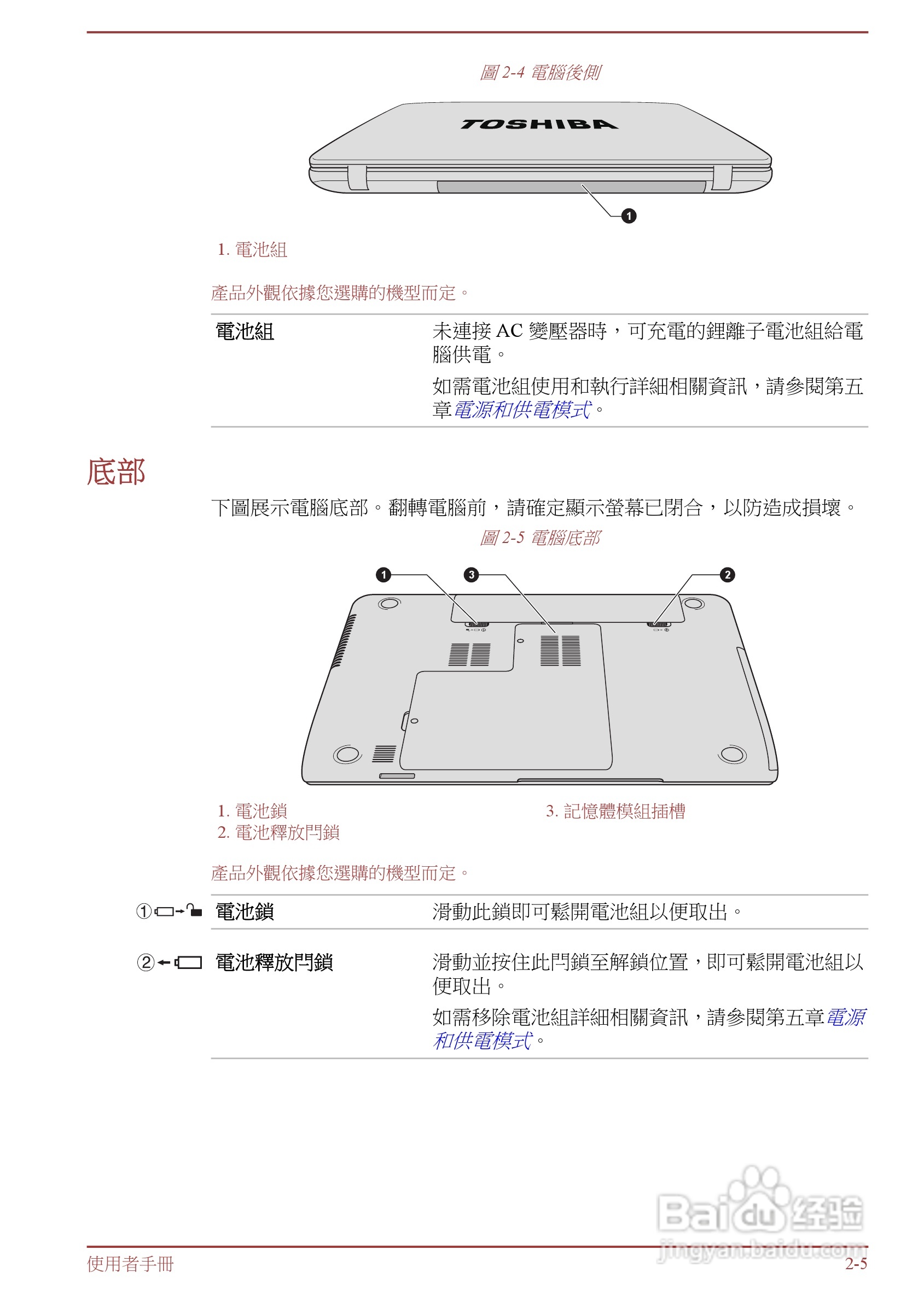 东芝Satellite L850D笔记本电脑说明书:[3]