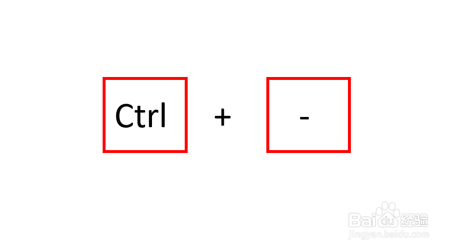 Ai常用的窗口缩放命令快捷键