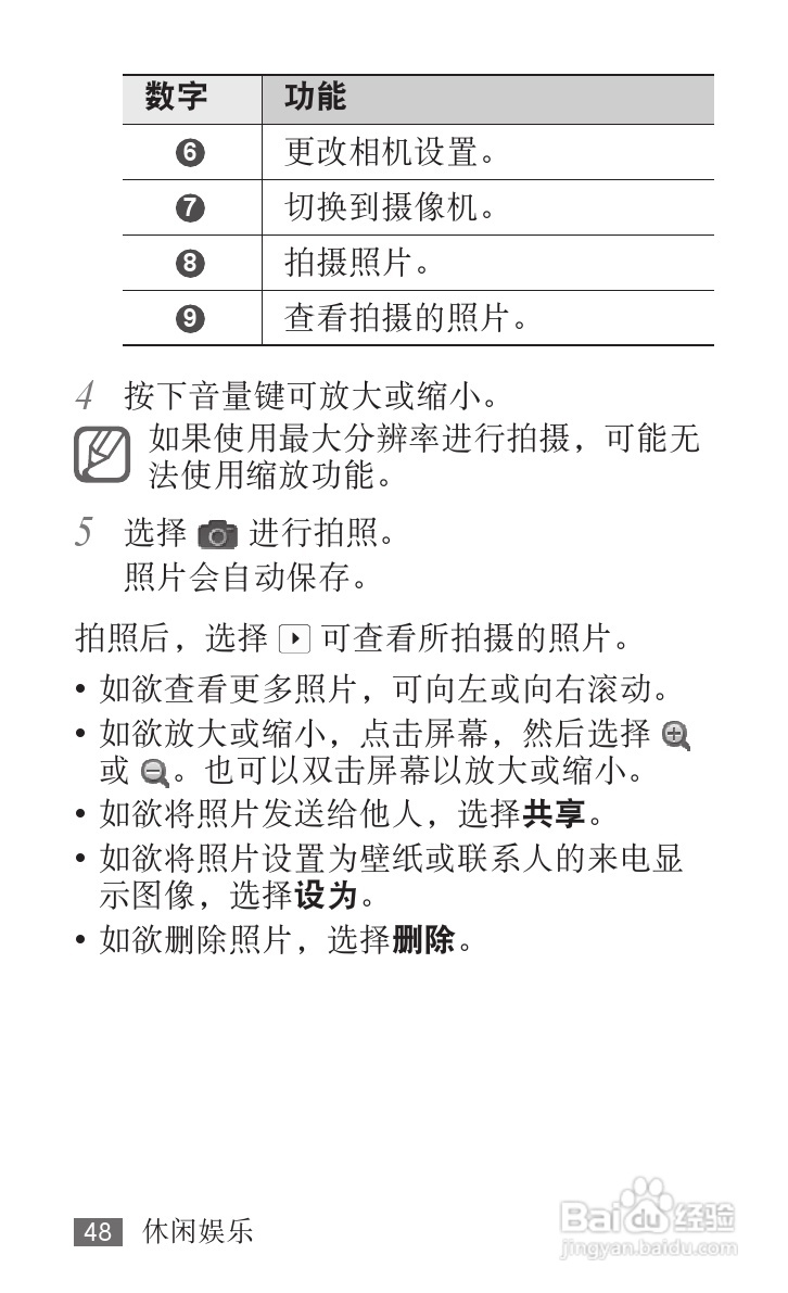 三星YP-G1EW平板电脑使用说明书:[5]