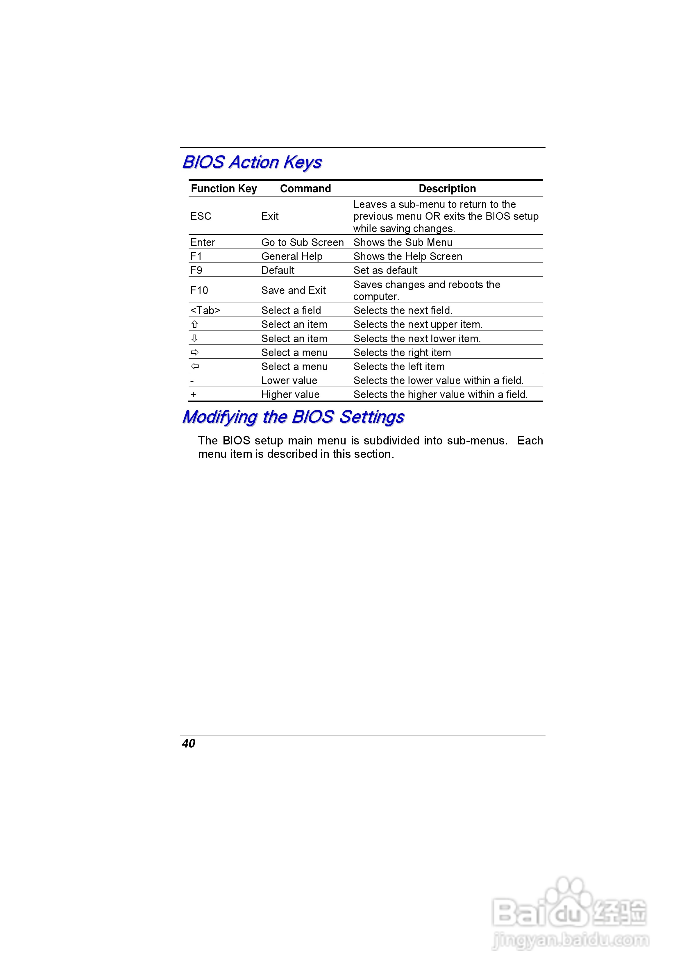 精英ECS VB40RI9笔记本电脑说明书:[5]