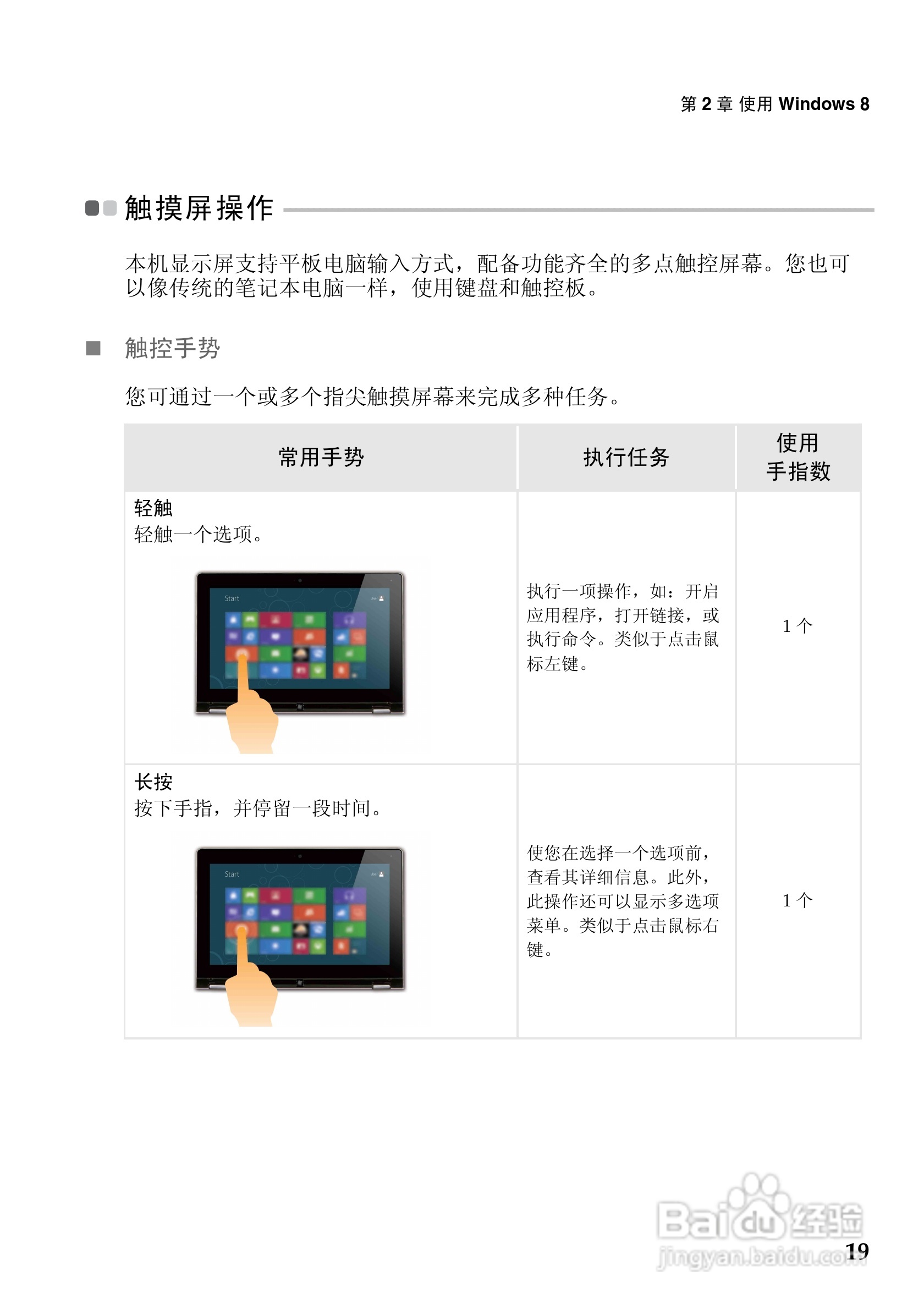 联想IdeaPad Yoga13笔记电脑使用说明书:[3]