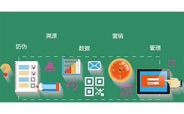 溯源带来了哪些好处