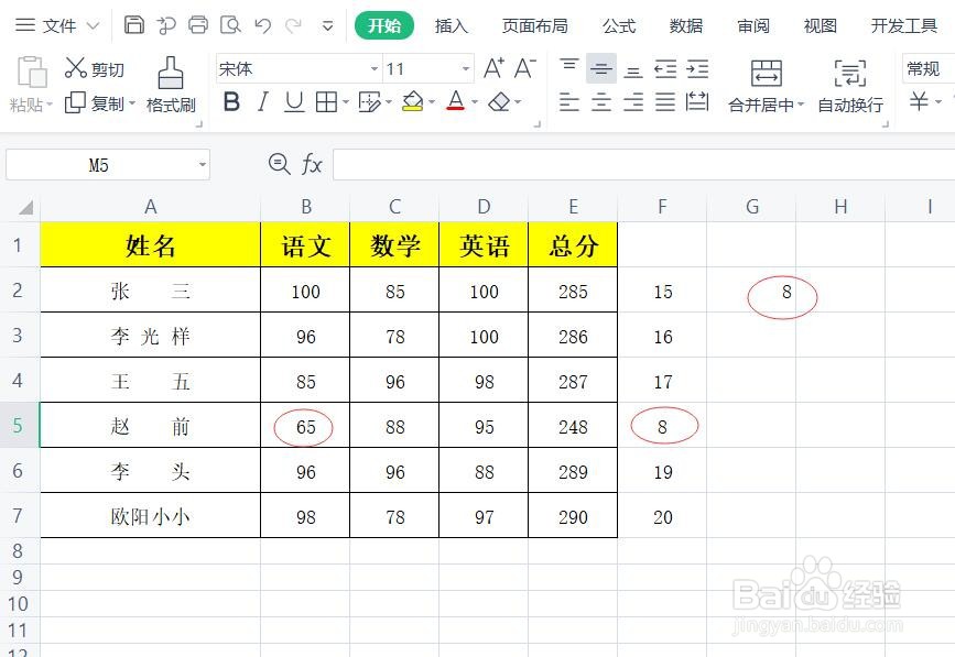 如何批量求出余数的最小值