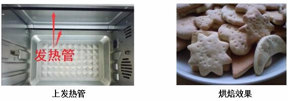 便利贴——最全蒸烤箱选购指南