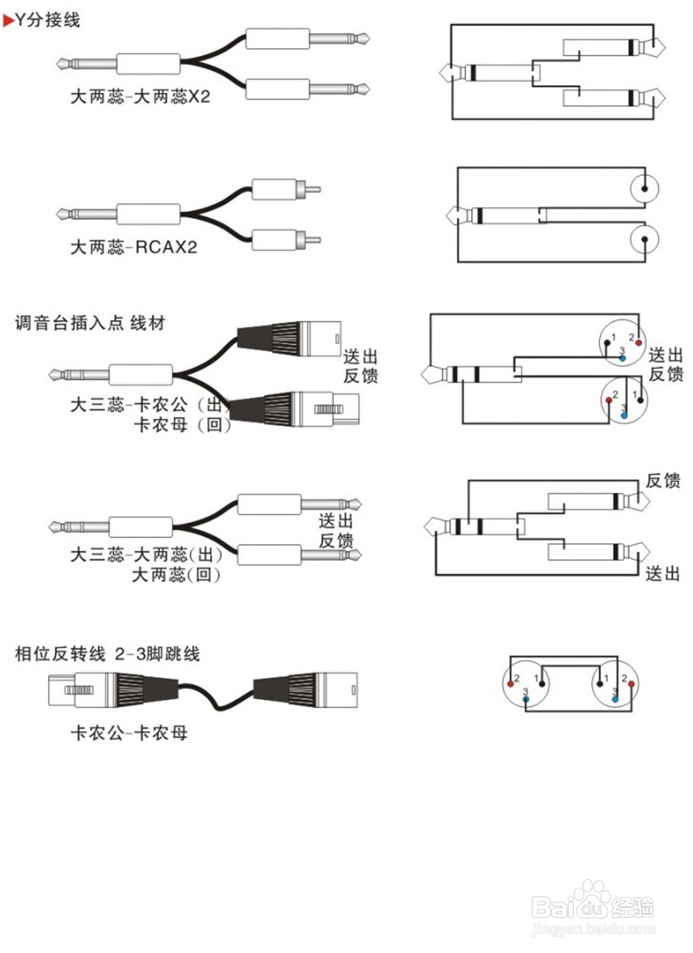专业舞台灯光音响设备信号线各种接头接线方式