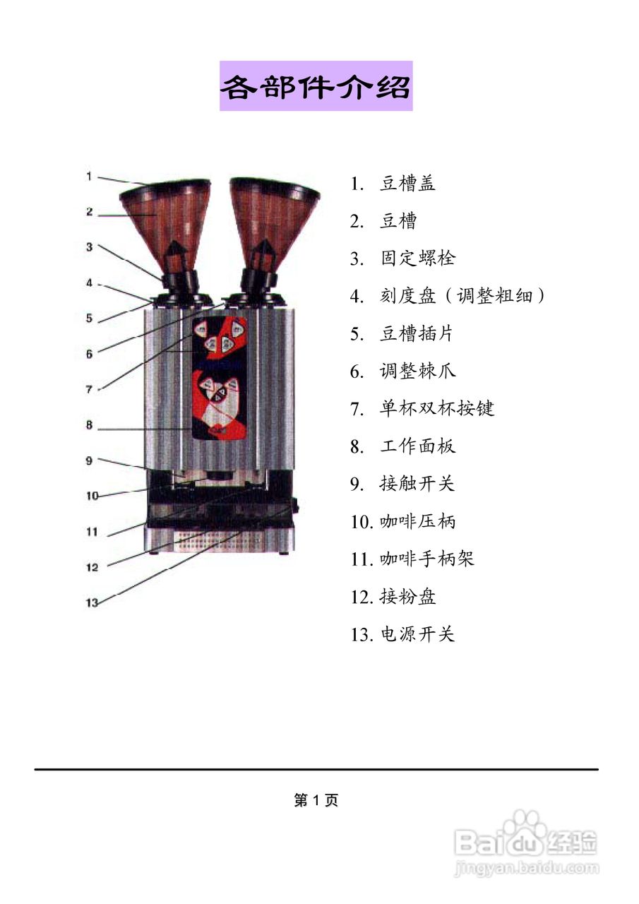 Cunill TANGO磨豆机使用手册（中文）