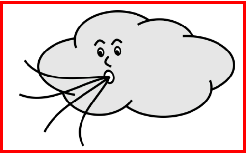 风的形成是由什么因素有关