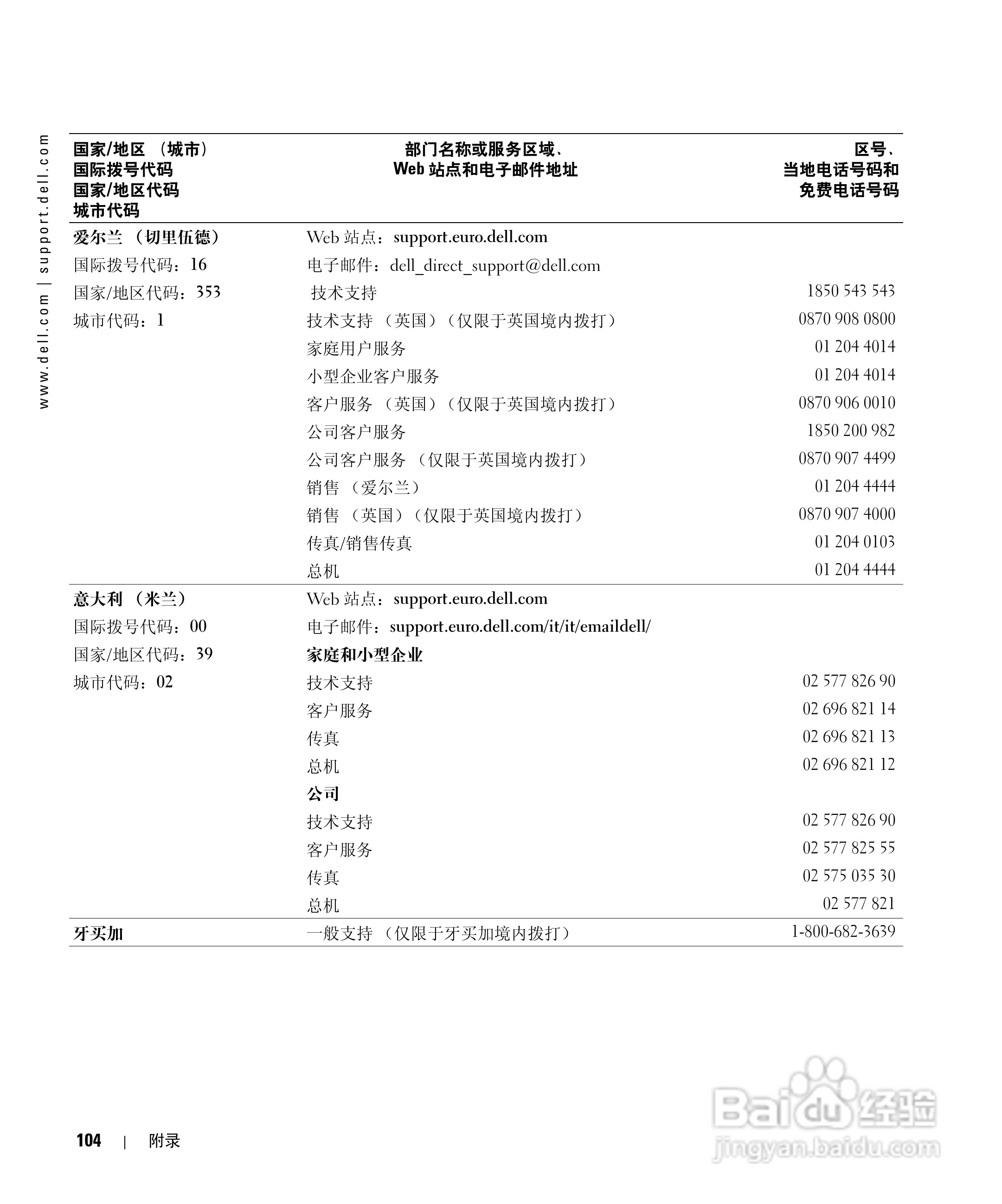戴尔Inspiron 1150笔记本使用说明书:[11]