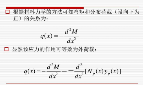 预应力筋加固梁载面承载力计算的等效荷载法的含义