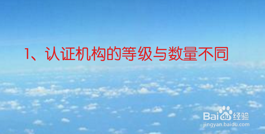企业知识产权贯标和iso的区别?