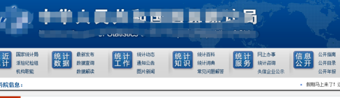 深圳 城市居民消费价格指数 数据查询