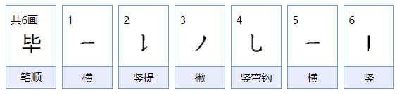 毕可以组什么词语
