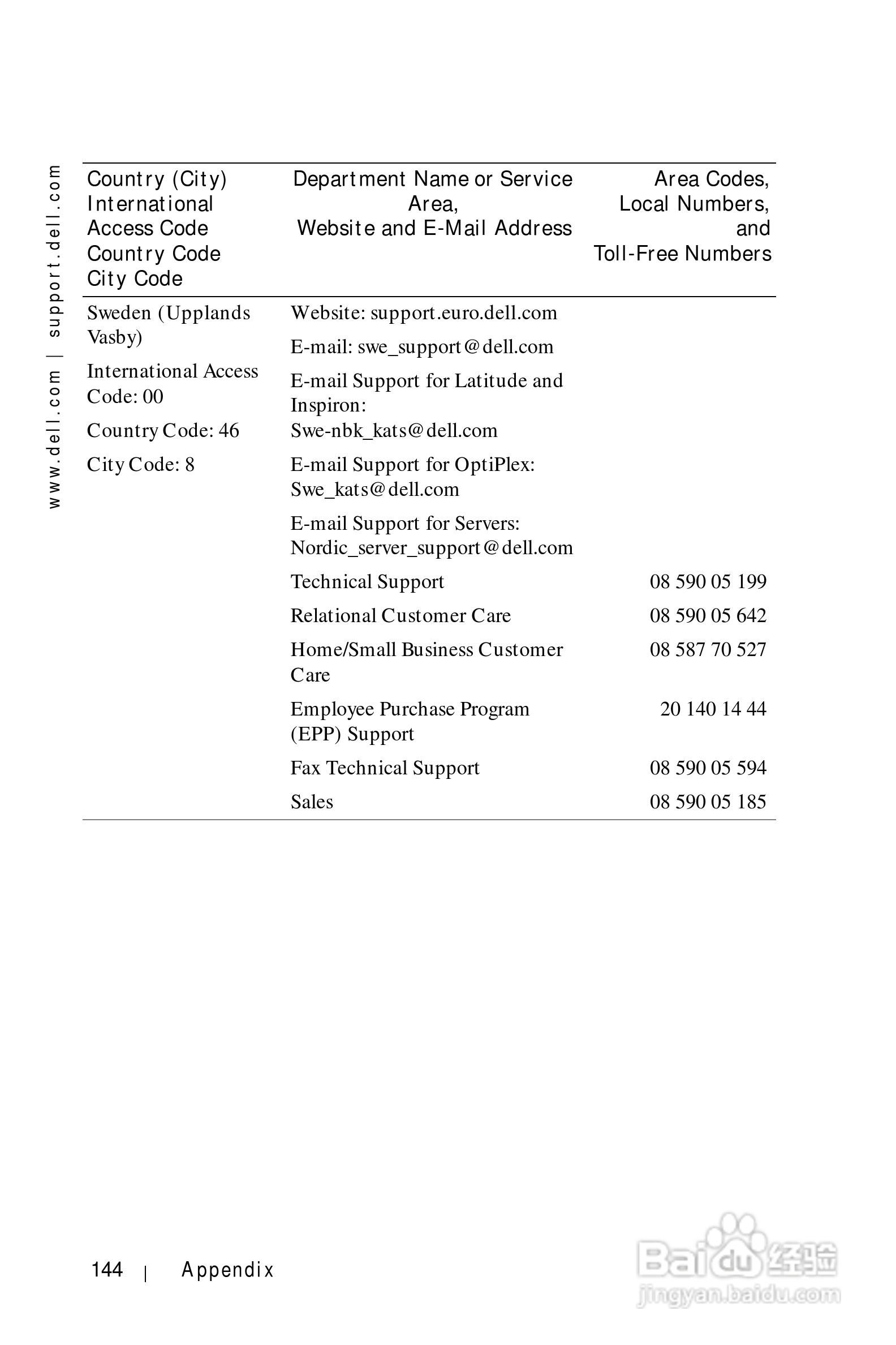 戴尔PDA(掌上电脑)HC01U型说明书:[15]
