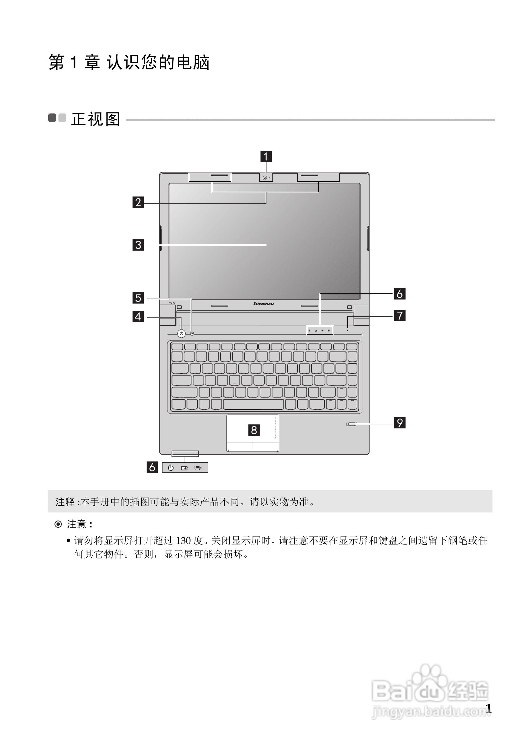 联想V370笔记本电脑使用说明书:[1]