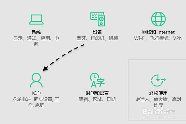 电脑的pin密码忘记了怎么办