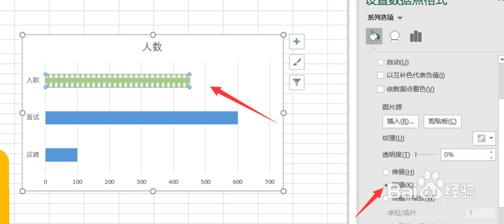 Excel如何制作人形的图表？