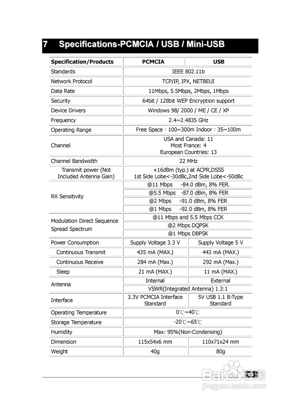 UT-USB无线网卡中文说明书:[5]