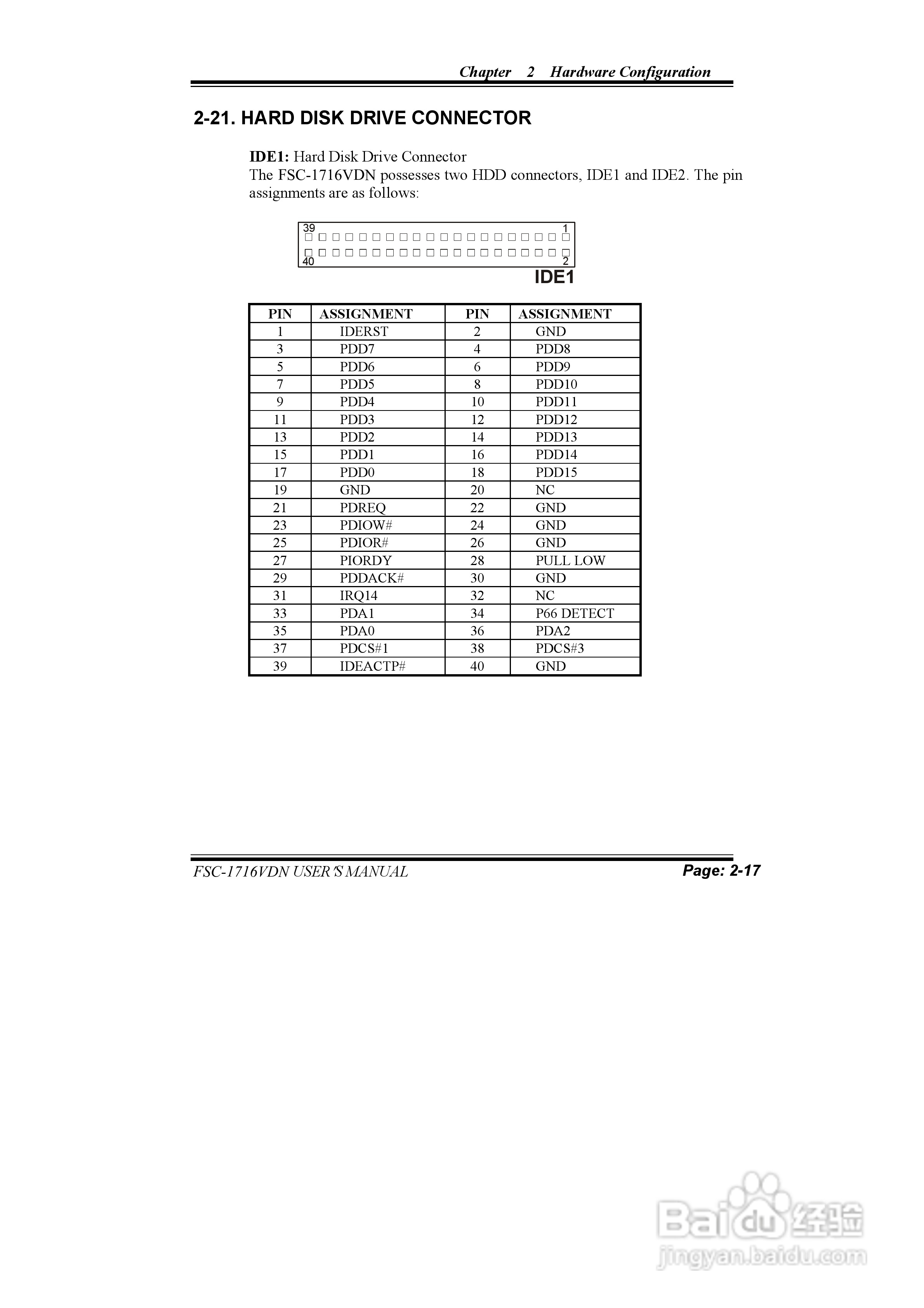 研祥FSC-1716VDN MANUAL工业级CPU板卡说明书:[3]