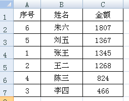EXCEL里如何数据排序
