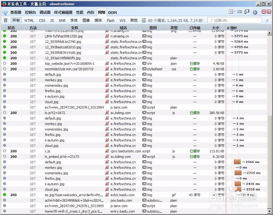 抓包工具 火狐浏览器firebug使用方法
