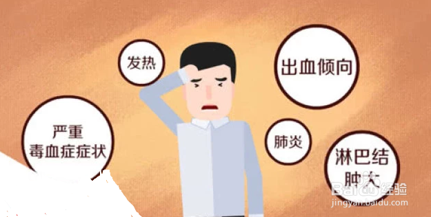如何预防鼠疫