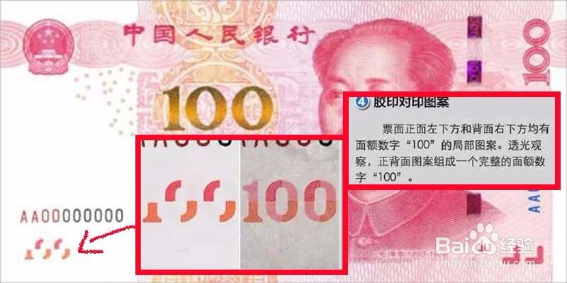 2015新版人民币怎样辨别真假?