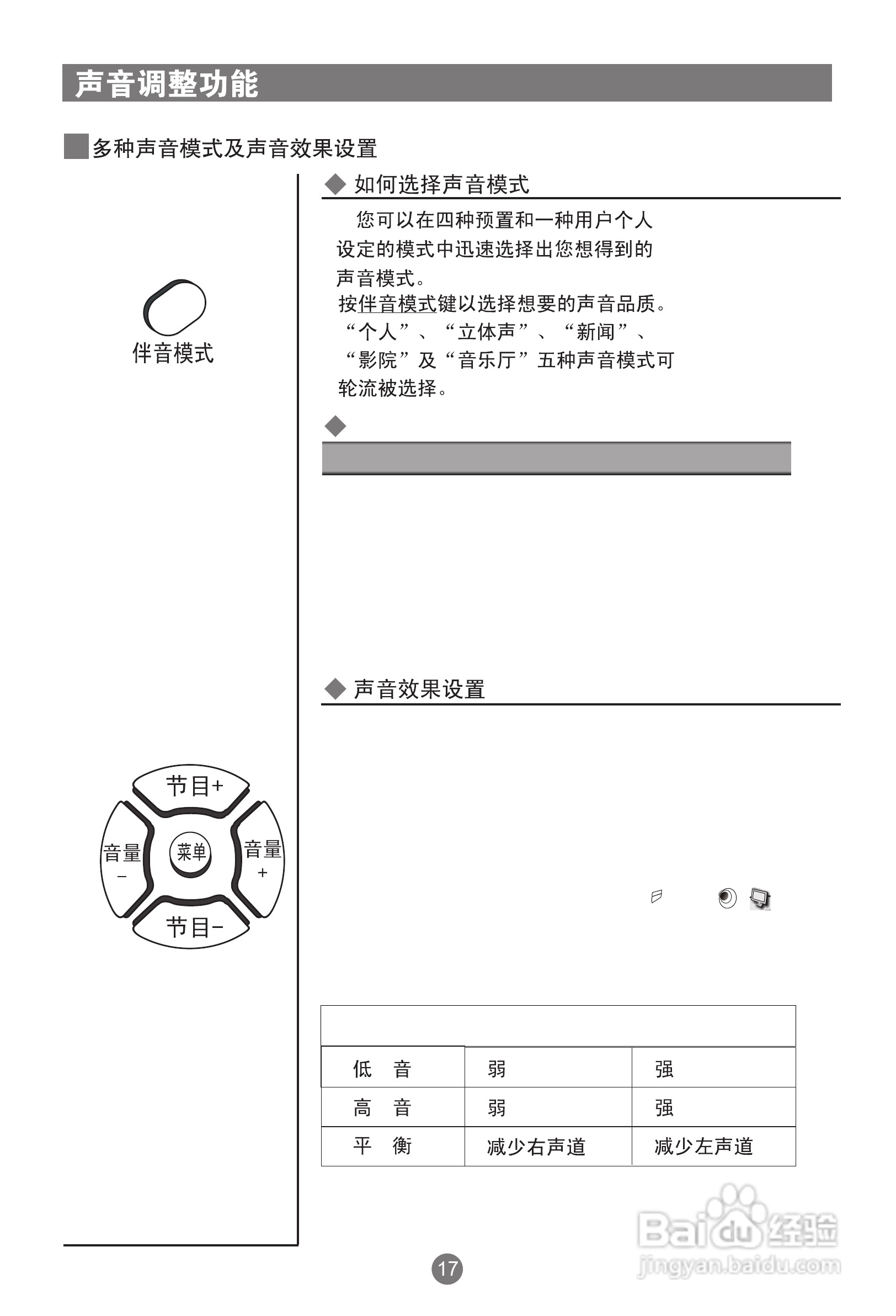 海尔D29FA11-AM彩电使用说明书:[3]