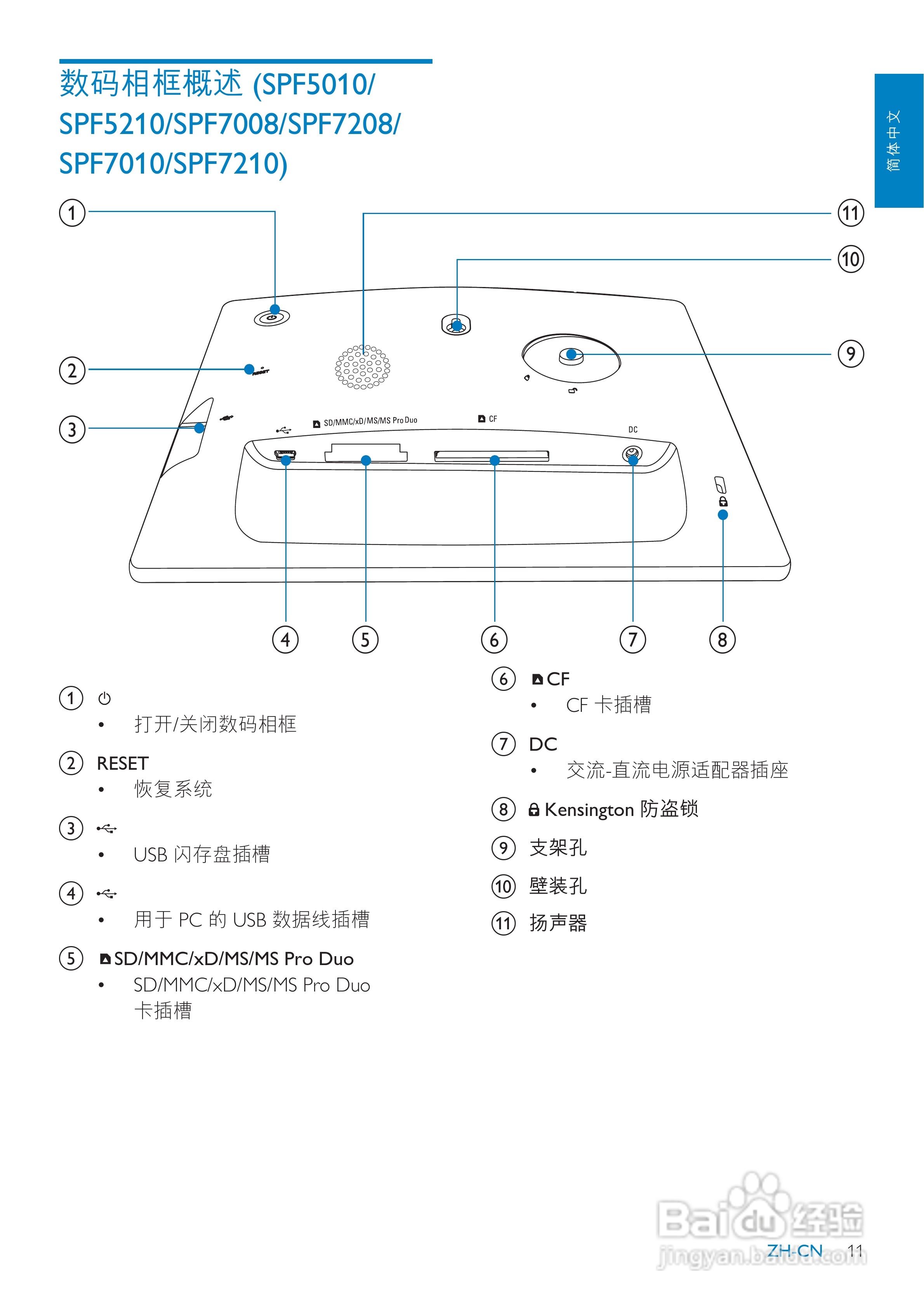 飞利浦SPF5008数码相框使用说明书:[2]