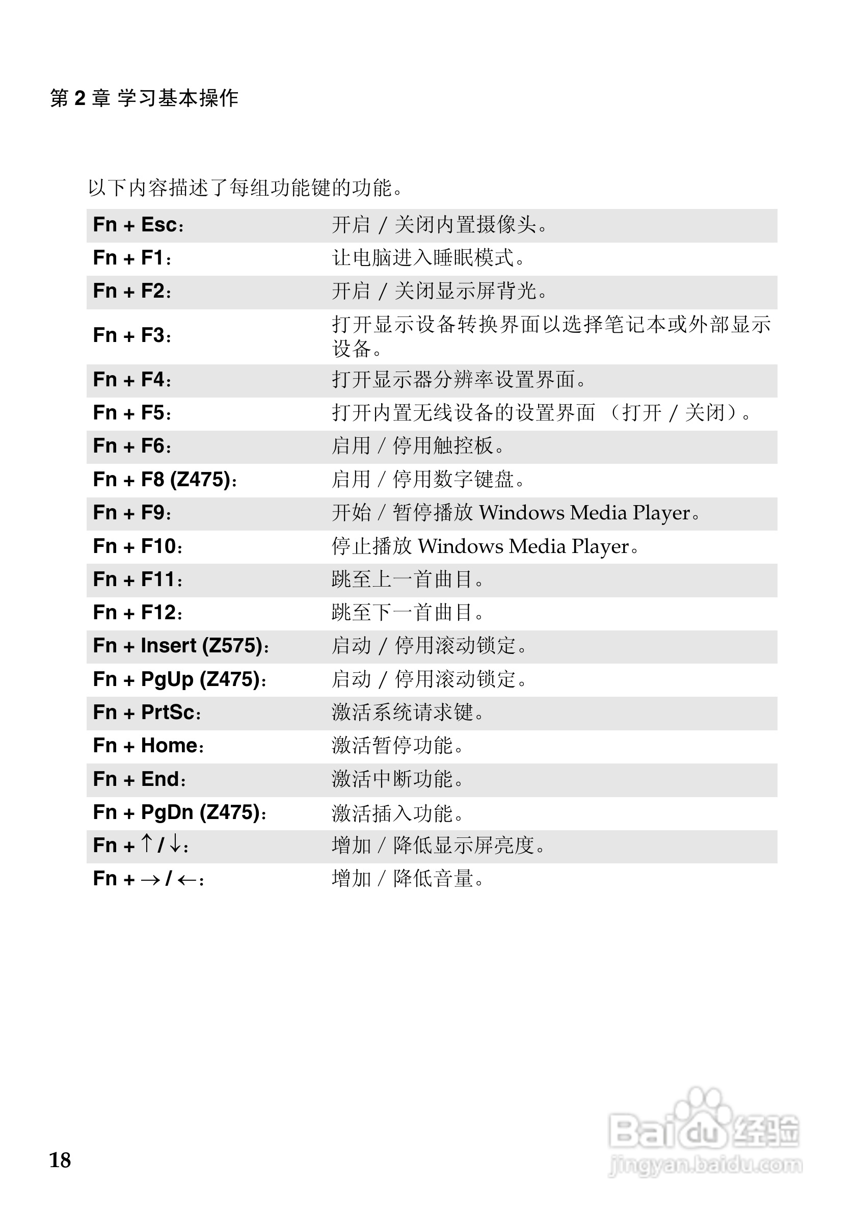 联想Z475笔记本电脑使用说明书:[3]
