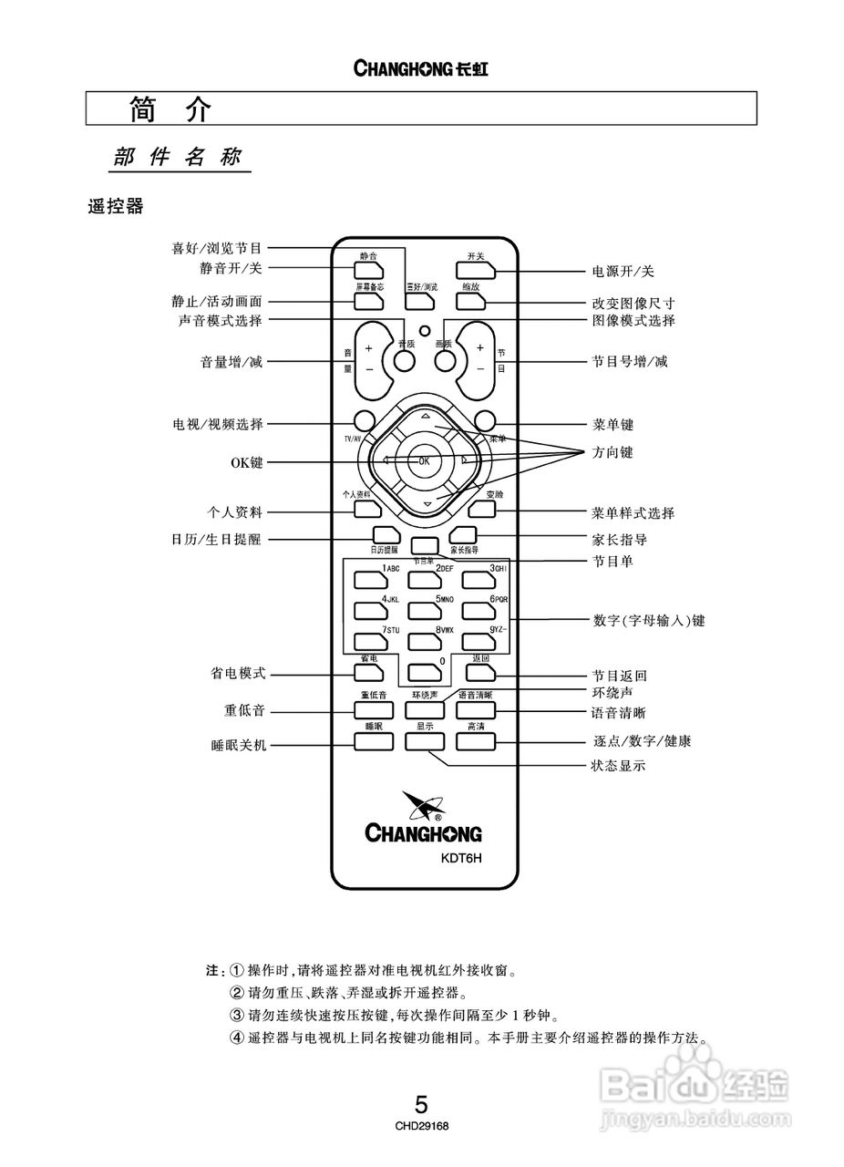 长虹彩色电视CHD29168型说明书:[1]