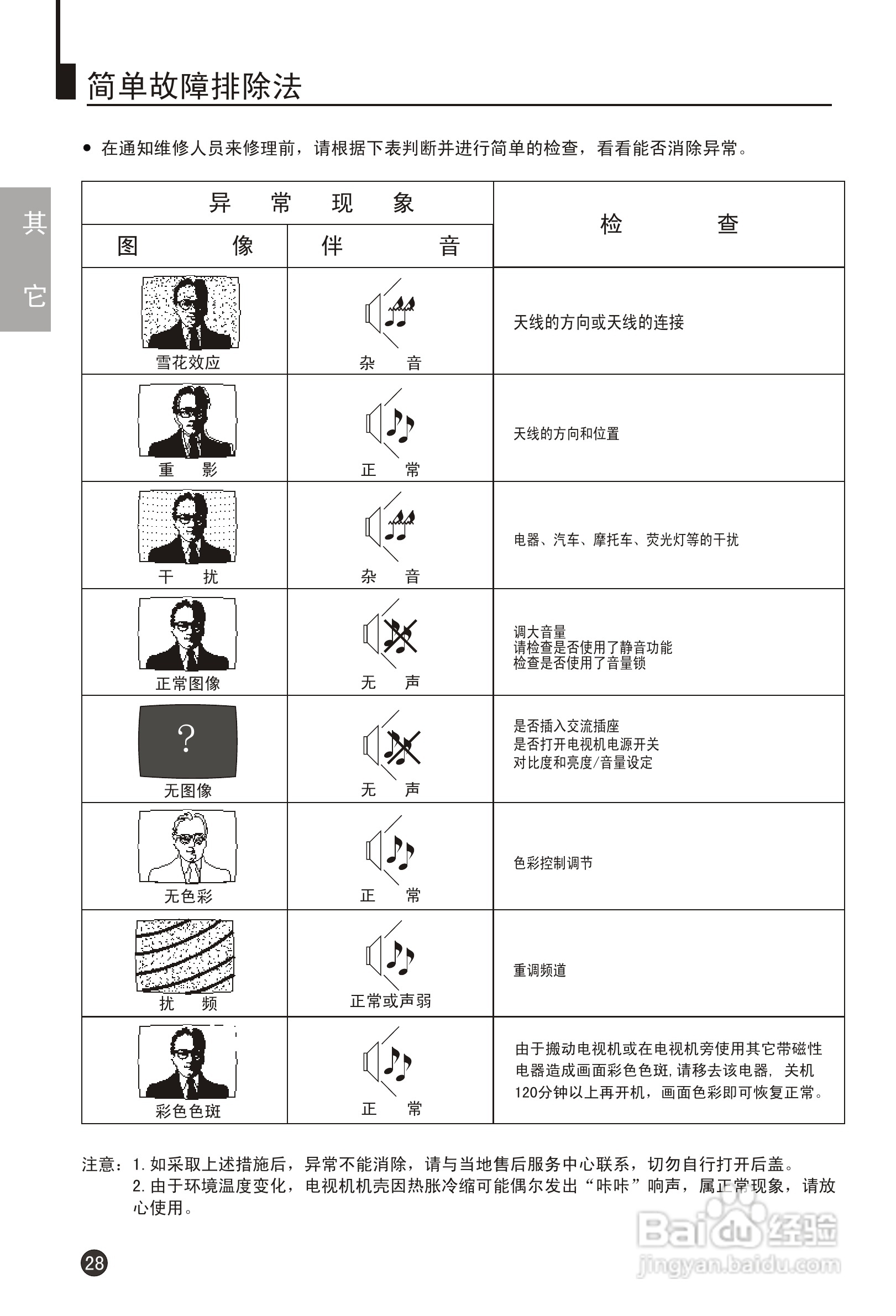 海尔34FV6H-B彩电说明书:[4]