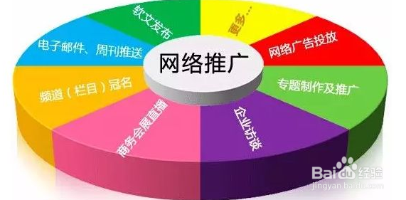 微商代理如何吸引客户