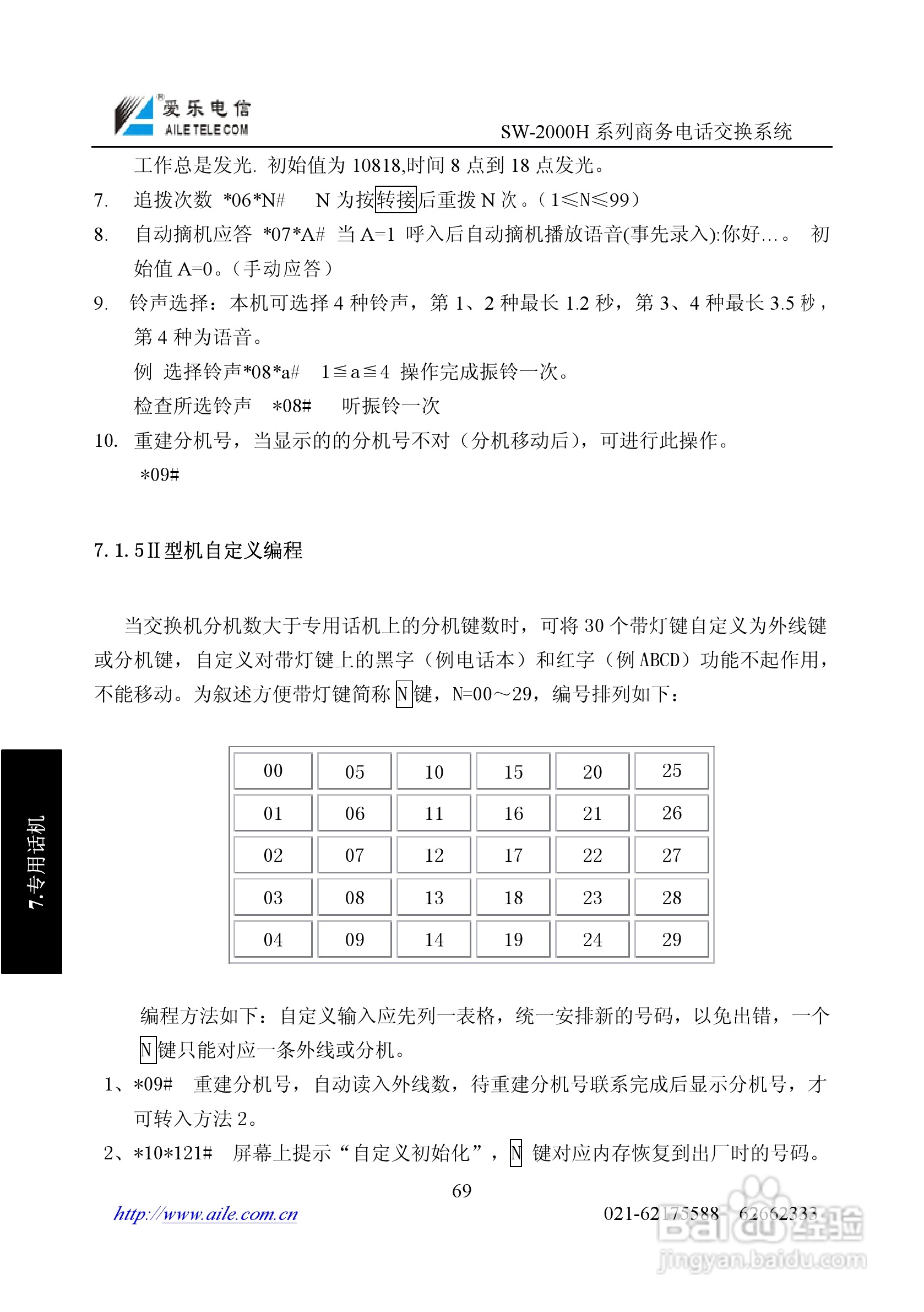 SW-2000H系列程控用户电话交换机操作说明书:[7]