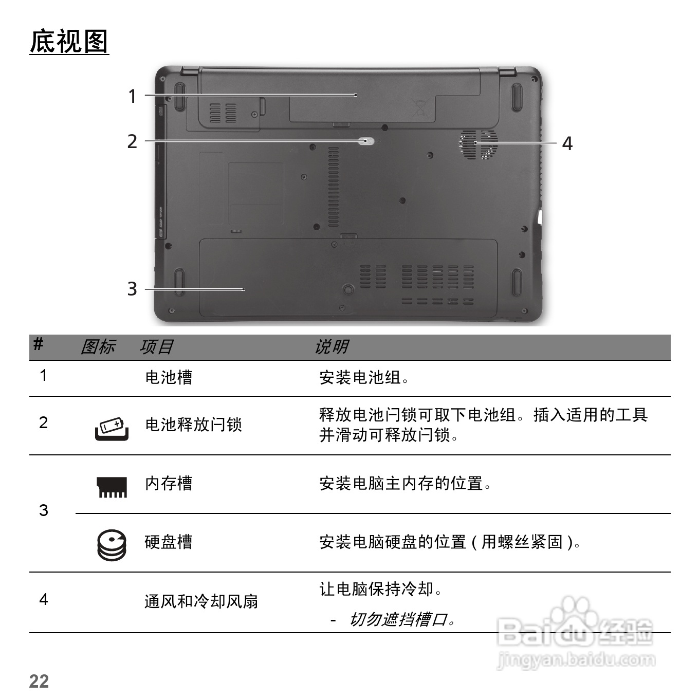 捷威Gateway NV57H笔记本电脑使用说明书:[3]