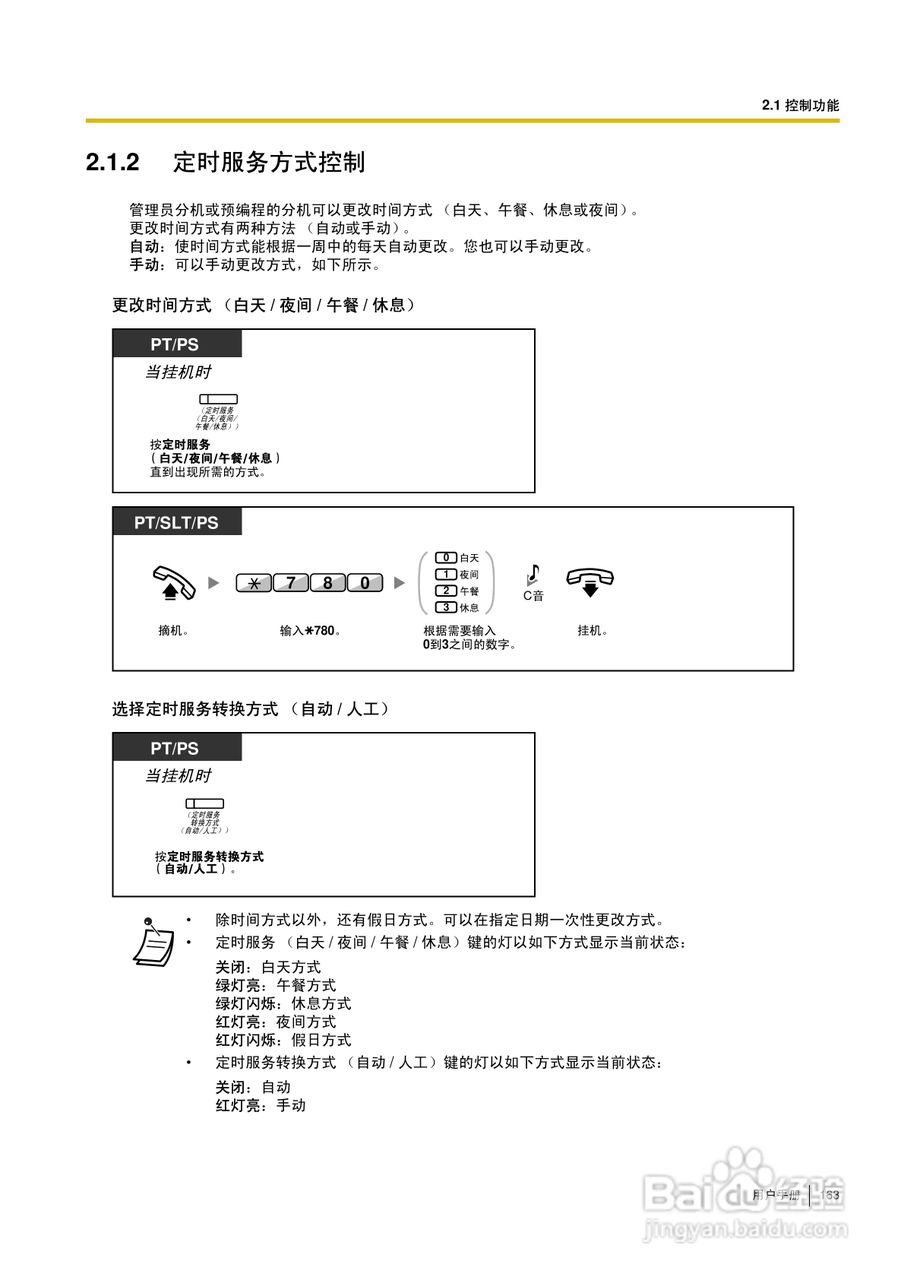 Panasonic KX-TDA30/TDA100/TDA200/TDA600电话交换机:[17]
