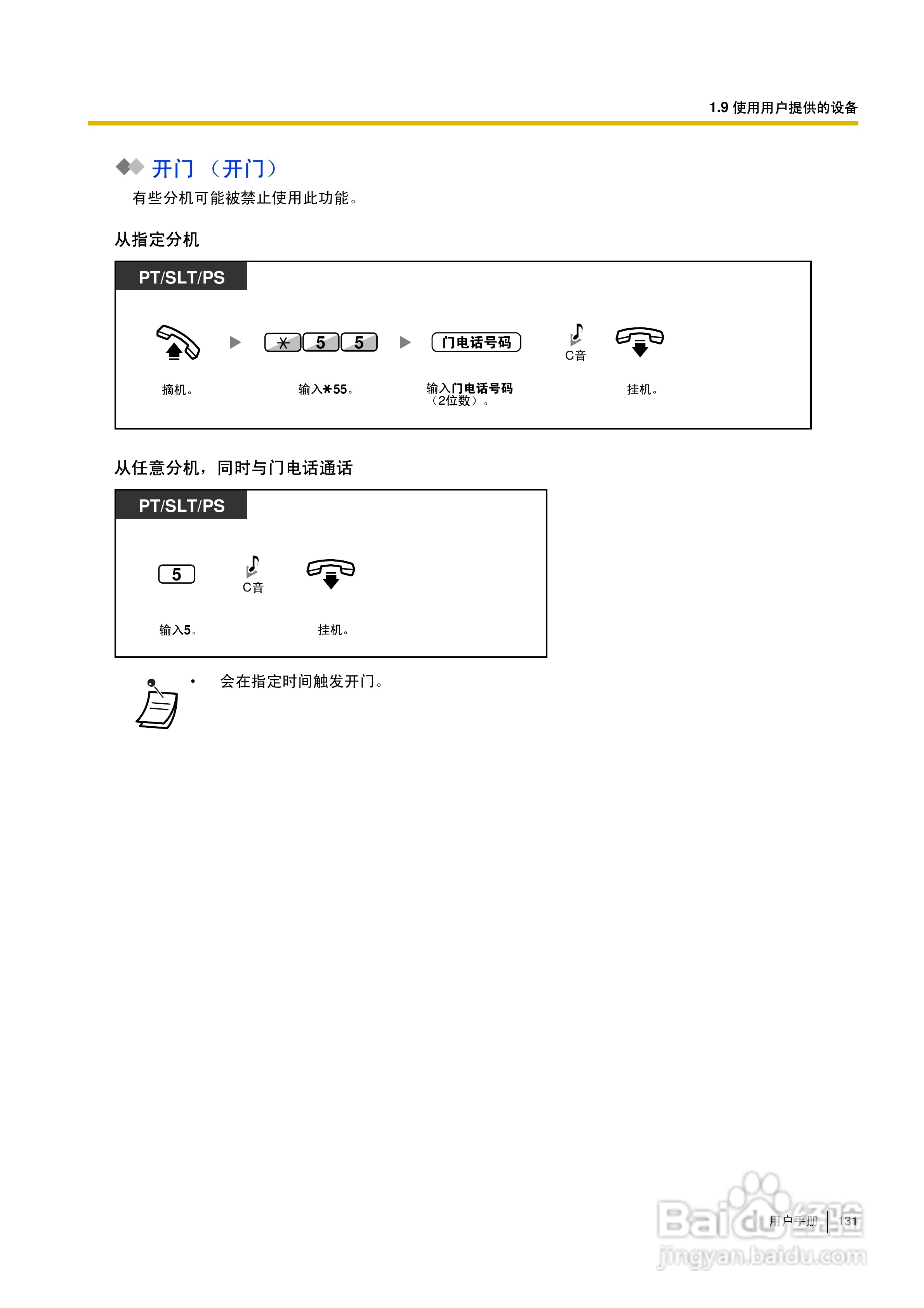 Panasonic KX-TDA30/TDA100/TDA200/TDA600电话交换机:[14]