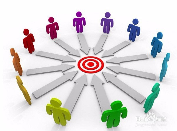 技能型校园文化建设课题研究计划