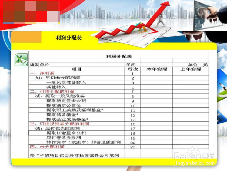 “利润分配”的会计处理怎么做
