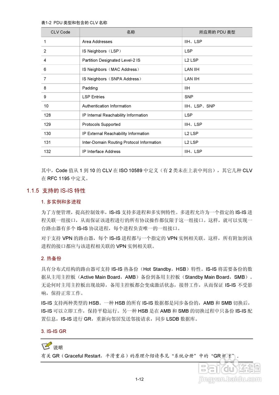 H3C SR6600路由器用户手册:[53]